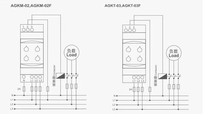 Digital Three Phase Phase Sequence Voltage Monitoring Relay